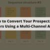 How to Convert Your Prospects to Customers Using a Multi-Channel Approach