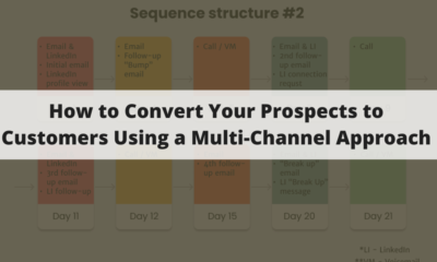 How to Convert Your Prospects to Customers Using a Multi-Channel Approach