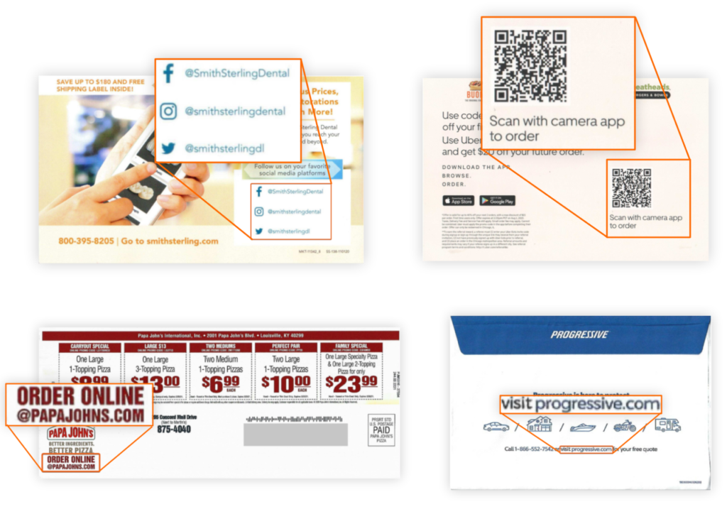 digital response devices direct mail