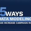 5 Ways Data Modeling Can Increase Campaign ROI